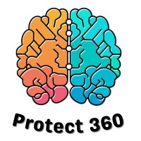 Protect360 Cybersecurity Awareness Training logo - Similar company to Etech Global Solution