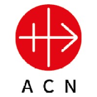 Kerk in Nood Nederland