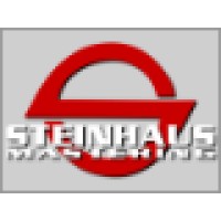 Steinhaus Mastering