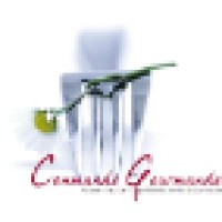 Commande Gourmande