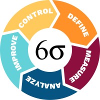 DMAIC Consultoria logo - Similar company to Dmaic
