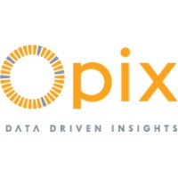 OPIX PC logo - Similar company to Openaire Amke