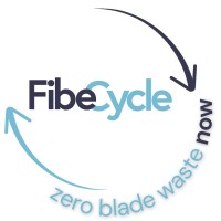 FibeCycle logo - Similar company to 4Goss Technologies Inc