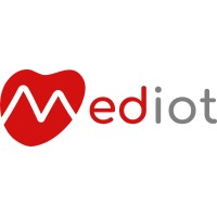 MEDIOT logo - Similar company to Aba Technology