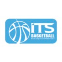 Its Basket