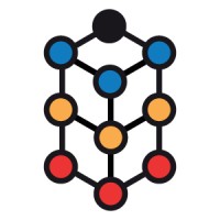 BigFilter logo - Similar company to Janea Systems