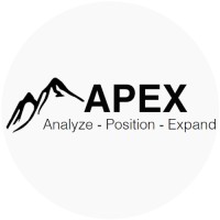 APEX Specialist logo - Similar company to Infitecs
