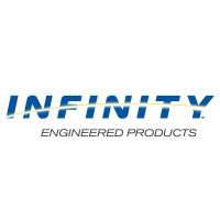 Infinity Engineered Products logo - Similar company to Stemco Products