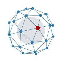 Controller Associati logo - Similar company to Il Controller Risponde