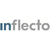 Inflecto KB logo - Similar company to Tagile