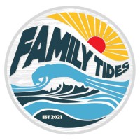 RRW Investments, LLC logo - Similar company to Brandilly Creative Group