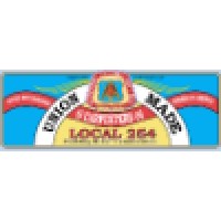 United Brotherhood Of Carpenters & Joiners Of America Local 254