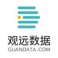 GUANDATA logo - Similar company to Yitu Tech