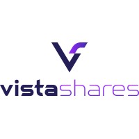 VistaShares logo - Similar company to Equable Shares
