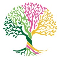 Russell Berrie Galilee Diabetes SPHERE logo - Similar company to Melodic Mind
