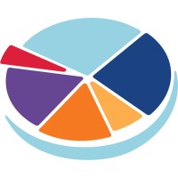 Wealth Logic, Inc. logo - Similar company to Massmutual Central U.S.