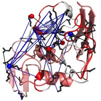 McGill Translational Proteomics Program logo - Similar company to Q Boost Inc.