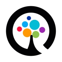 Carbon Done Right logo - Similar company to Carbon Analysis