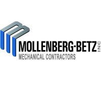 Mollenberg-Betz, Inc. logo - Similar company to Mj Mechanical Services Inc.