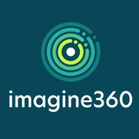 Imagine360 logo - Similar company to Iluria