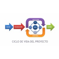 pmi.org