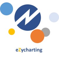 eZycharting logo - Similar company to Cx Lab