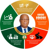 AKWA IBOM DIASPORA logo - Similar company to Akwa Ibom State Government