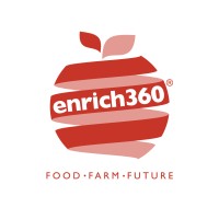 enrich360® | FOOD-FARM-FUTURE logo - Similar company to Tomsoft Pty Ltd