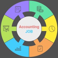 Accounting job near me logo - Similar company to Jennifermaker
