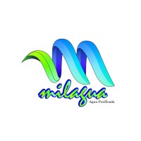 Milagua logo - Similar company to Coherlo S.A.