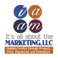 It's All About the Marketing, LLC