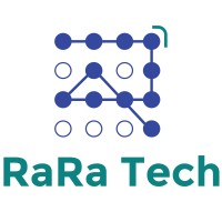 Rara Tech logo - Similar company to Global Panacea Pvt. Ltd.