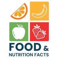Food & Nutrition Facts logo - Similar company to Aim - Advanced Infrastructure Management