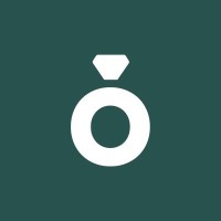 Inawo logo - Similar company to Saleswave