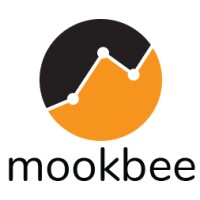 Mookbee Ads Sdn Bhd logo - Similar company to Interrobang Sdn Bhd