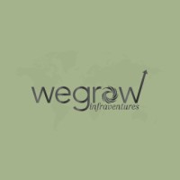 WEGROW INFRAVENTURES PVT LTD logo - Similar company to Rudra Landbase