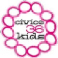 Civico36 logo - Similar company to Green Digital Project