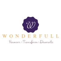 WONDERFULL logo - Similar company to Marković