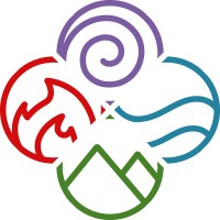 Institut für Elementaren Erfolg logo - Similar company to Remixed Nature