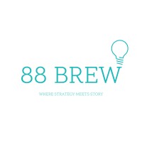 88 Brew Marketing logo - Similar company to Ralhum Sports