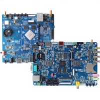 Forlinx Embedded | Single Board Computer logo - Similar company to Koan