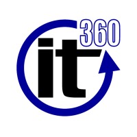 IT360 logo - Similar company to It360 Ltd