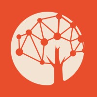 Implanta Group | A Gestão que Promove Liberdade logo - Similar company to Simulare - Business Games