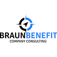 Braun Company Events GmbH logo - Similar company to Nhr@Kit