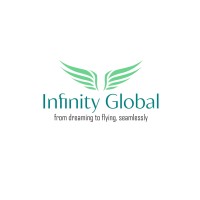 Infinity Global logo - Similar company to Infinity Staff Global