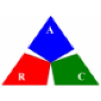 Rac Management Services, Inc.