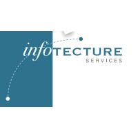 Infotecture (AU) logo - Similar company to Infotect Design Solutions, Inc.
