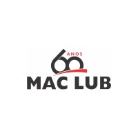 Mac Lub Indústria Metalúrgica Ltda logo - Similar company to Grupowolf
