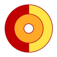 Chapterone Concepts