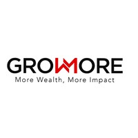 GROWMORE FINANCE logo - Similar company to Finance Shoppe